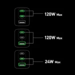 Anker 737 GaN III 120W 3-Портово Зарядно - Image 3